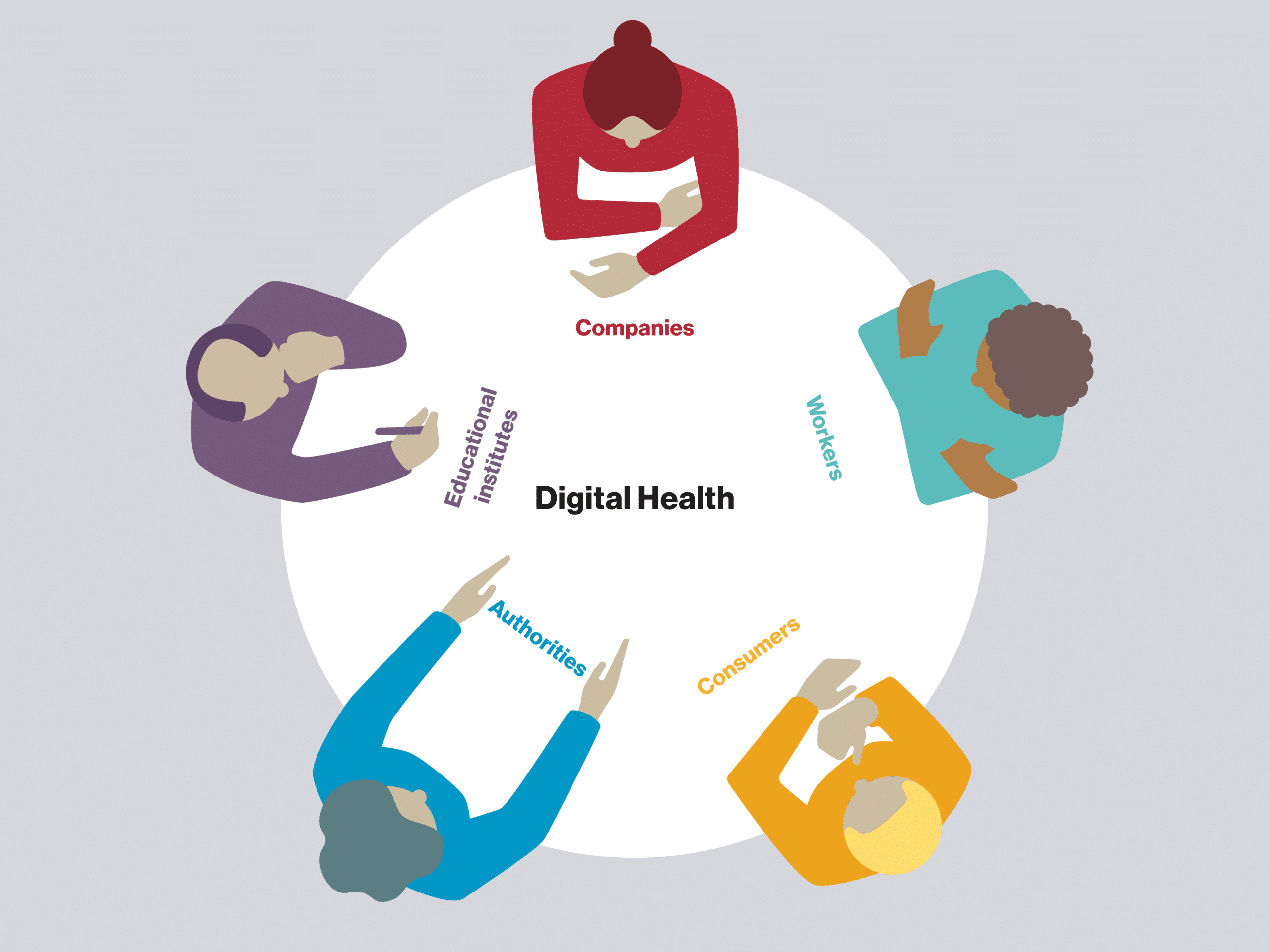 Digital health - innovation through collaboration
